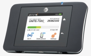 At&t Unite Pro 4g Lte Mobile Wifi Hotspot (at&t) #5578398 At&t Unite Pro 4g Lte Mobile Wifi Hotspot (at&t) #5578398