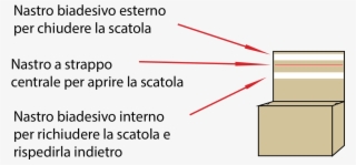 Italian -ortigia Box Small Ds Tape - Packaging And Labeling #5587286