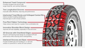 Benefits - Gt Radial - Adventuro At3 - Lt265/75r16 C 112/109s #560569