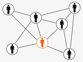 Cartoon Smily Clipart Illustration Clipart Connection - Influencers Social Media Png #561436