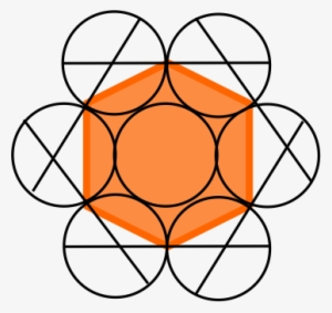 Notice Open Paces Left By Circles - The 100 Day Promise #565380