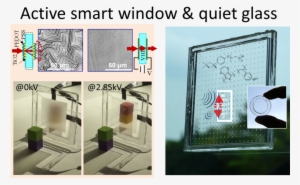 Technology #568685 Technology #568685