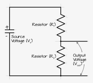 Electrical Resistance And Conductance #569070
