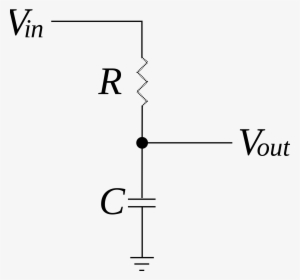 Open - High-pass Filter #569675