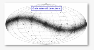 Permitting New Astrometric Scienrat Asteroidfinal #5600994