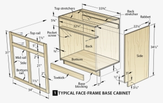 Standard Kitchen Cabinet Sizes #5601768