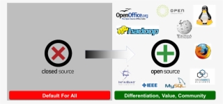 Pictureiii - Hadoop Hadoop Hadoop Rectangle Sticker #5602182