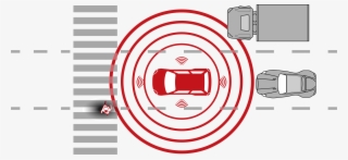 These Sensors And Embedded Technologies Are Prone To - Circle #5603628