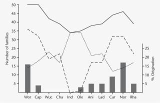 Key As In Figure - Diagram #5606431