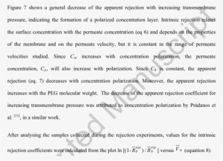Shows The Fitted Straight Lines For Different Peg Solutions - Literature #5606675