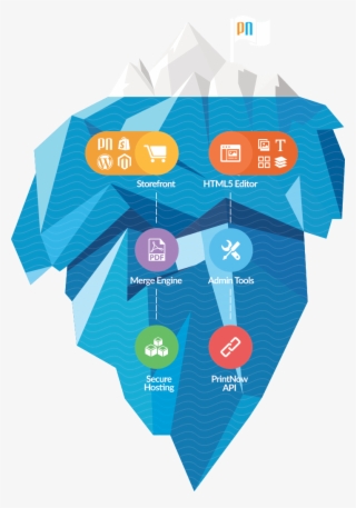 Leave A Reply Click Here To Cancel The Reply - Web Development Iceberg #5609709 Leave A Reply Click Here To Cancel The Reply - Web Development Iceberg #5609709