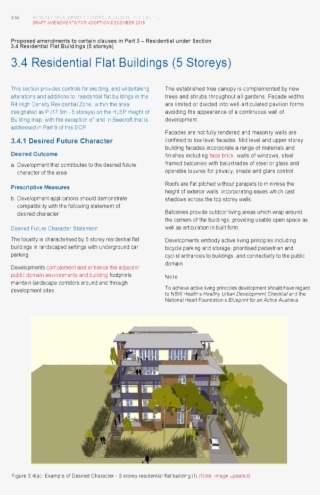 Pdf Creator - Estate #5609874