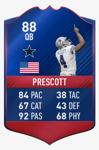 American Football, Sports Teams, Dak Prescott, Football - Javier Hernandez Record Breaker Card #5611977