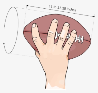 The Rules - Deflated Football Vs Inflated #5612044