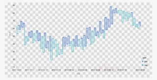 Transparent Background Comic Bubbles Clipart Speech - Spoon With No Background #5618791 Transparent Background Comic Bubbles Clipart Speech - Spoon With No Background #5618791