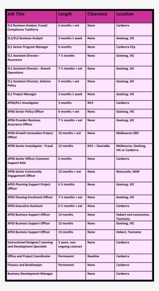 Shakira Reinpacher Ha Recomendado Esto - Beitun District #5619893