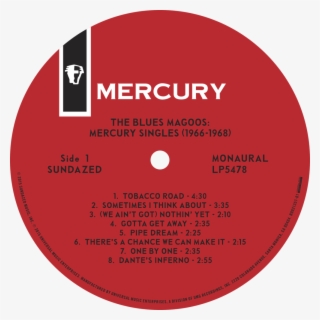 Ur1 Lp 5478 Blues Magoos Labels-1 - Know I M Losing You Faces #5622573