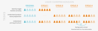 Results - Portable Network Graphics #5622733