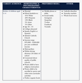 Table - Giáo Trình Eng Breaking Pdf #5622987