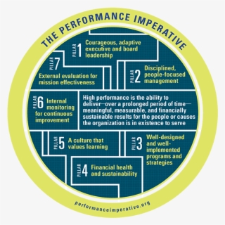 Pillar - Culture #5623545