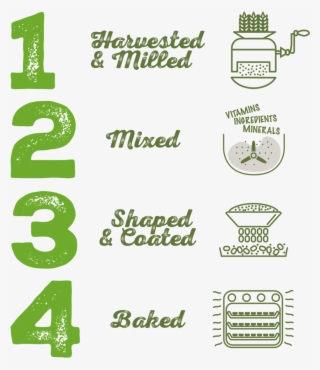 Steps Of Whole Grain Cereal Making - Whole Grain #5626322