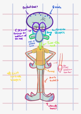 2 - Imagenes Personajes De Bob Esponja #5632161