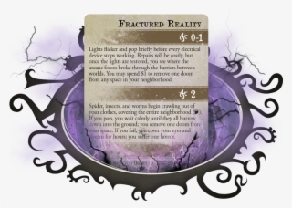 But Lingering In These Areas Is Dangerous - Arkham Horror Third Edition Uk #5635082