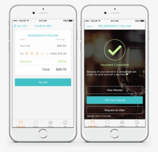 The Idea Of "full Society" Is That You Feel Full From - Iphone #5641584