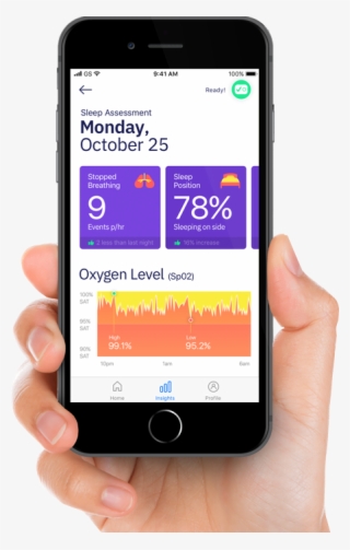 Learn About Sleep Health And Get The Latest Product - Iphone #5646373