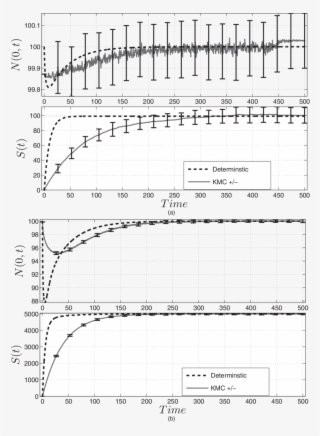 K On = - Monochrome #5647524