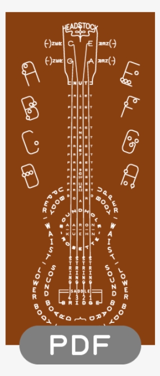 Image Of Ukulele Typogram - Ukulele #5648366