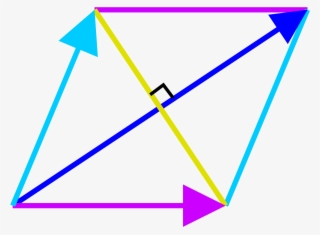 Open - Difference Of Two Squares #5648660