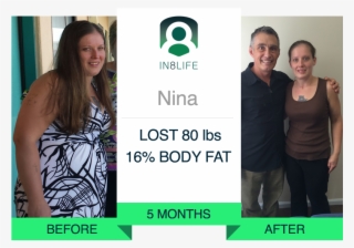 In8life-nina - Tressler Chiropractic / In8life #5648926