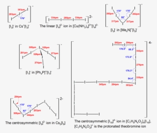 Polyiodide - Lewis Structure For I5 #5651341