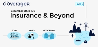 Insurance And Beyond - Sope #5653071