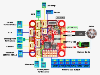 Furious Fpv F35 Lightning #5654570