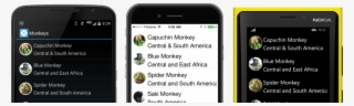 Monkeycircleimages - Circle Image In Xamarin Forms #5656856