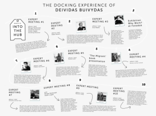 Deividas Netwerkkaart - Network Interface Controller #5656912