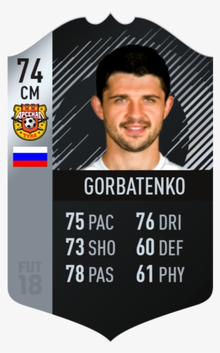 1 Goal 1 Assist James Rodriguez 1 Goal 1 Assist (4 - 93 Aguero Fifa 18 #5659063