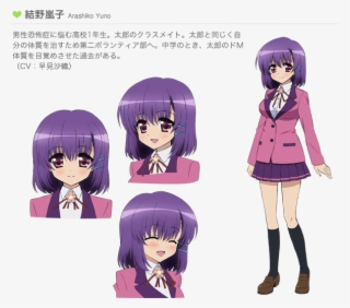 Character Database Anime #5664889