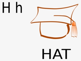 Free H For Hat Free Green Fedora Free Mad Hatter - Square Academic Cap #5665502 Free H For Hat Free Green Fedora Free Mad Hatter - Square Academic Cap #5665502