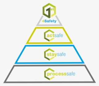Hs&e Performance - Albero Di Natale Da Colorare #5666457