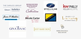 Logos - Nourmand & Associates #5667177