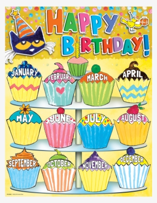 Tcr62008 Pete The Cat Happy Birthday Chart Image #5670015