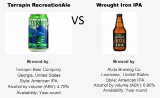 Leading Off This Week Is Recreationale, An Offering - Best Friend Poems #5670353