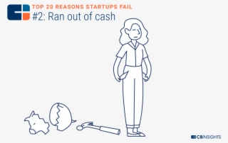 As Nouncer's Founder Wrote, “this Brings Me Back To - Entrepreneurship #5672296