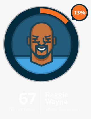 Had The Pleasure Of Catching A Peyton Manning Touchdown - Hyperdog Replacement Pouch & Bands #5672409