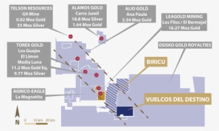 The Guerrero Gold Belt Today - Diagram #5678325