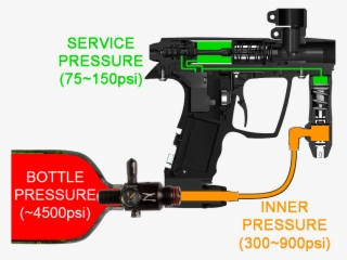 Pressions Nolpr2 - Planet Eclipse Etha #5678748