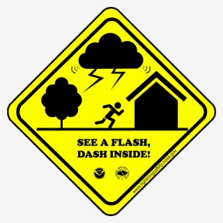 On Twitter - Lightning Safety Tips #5679996
